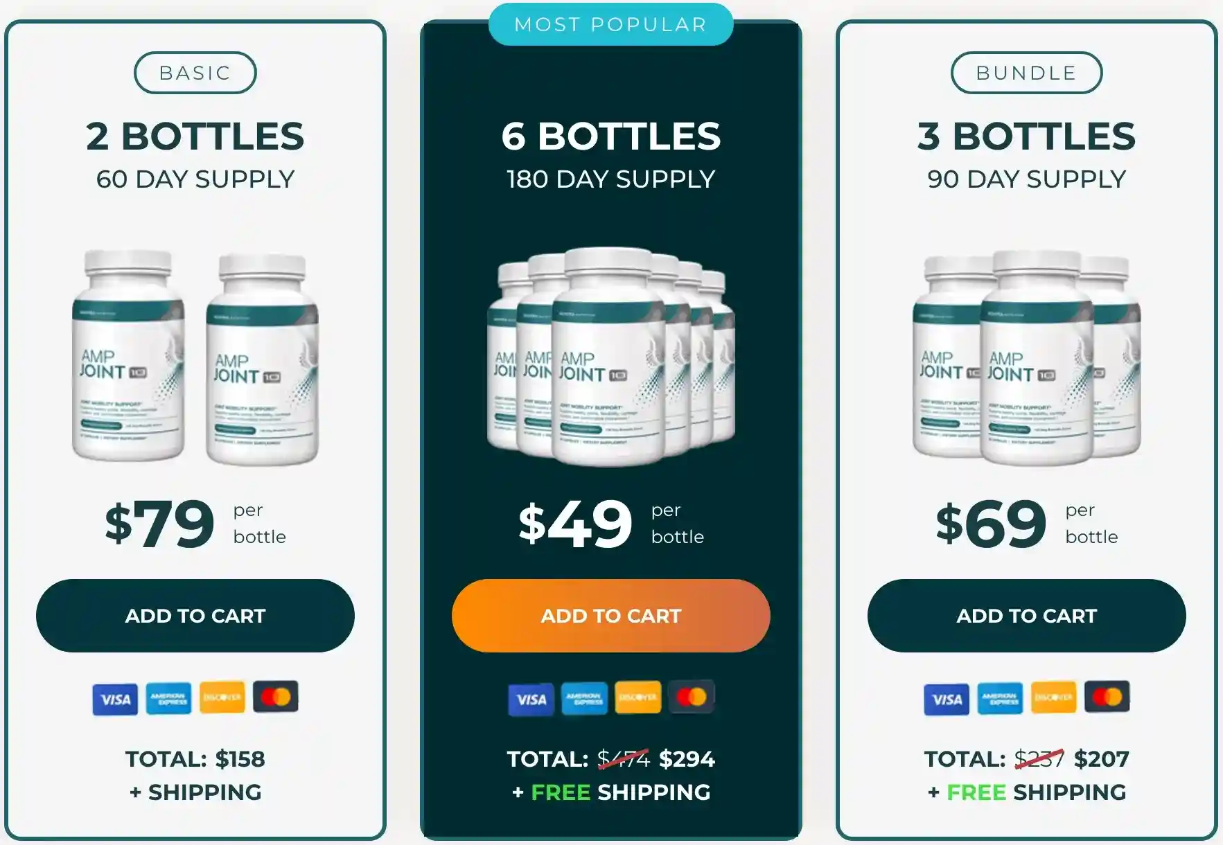 AMP Joint 10 Ingredients Label — All 10 Supplement Facts
